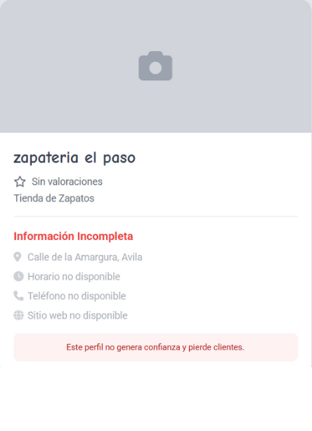 Negocio antes de la optimización