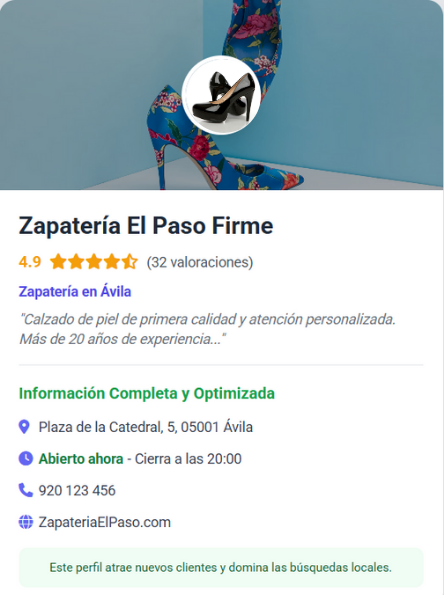 Negocio después de la optimización